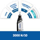 Dremel Minitorno 3000 + 10 Accesorios - Vista 2