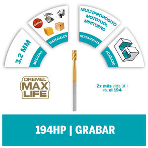 Dremel Max Life 194ha Fresa Recta  1/8 X  2 Unidades