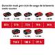 Einhell Parlante Inalambrico 18v Tc-sr 18 Li Bt - Solo (sin Bateria - Sin Cargador) - Vista 5