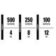 Milwaukee Linterna Luz De Area Magnetica Bateria Interna - Vista 3