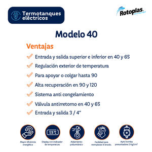 Termotanque Rotoplas  40 Lts Electrico Carga Inferior Y Superior