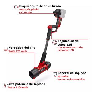 Einhell Soplador 18v Gp-lb 36/270 (sin Bateria Y Sin Cargador)
