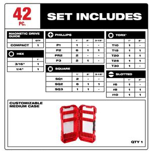 Milwaukee Set 42 Piezas Puntas