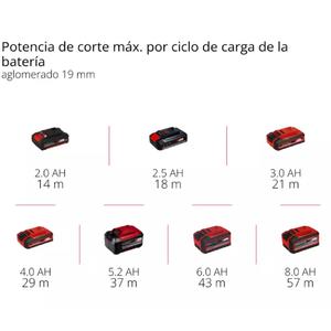 Einhell Sierra Caladora Inalambrica 18v Tp-jst 18/135 Li Bl (sin Bateria - Sin Cargador)